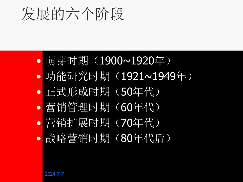 市场营销学电子教案Demoppt课件