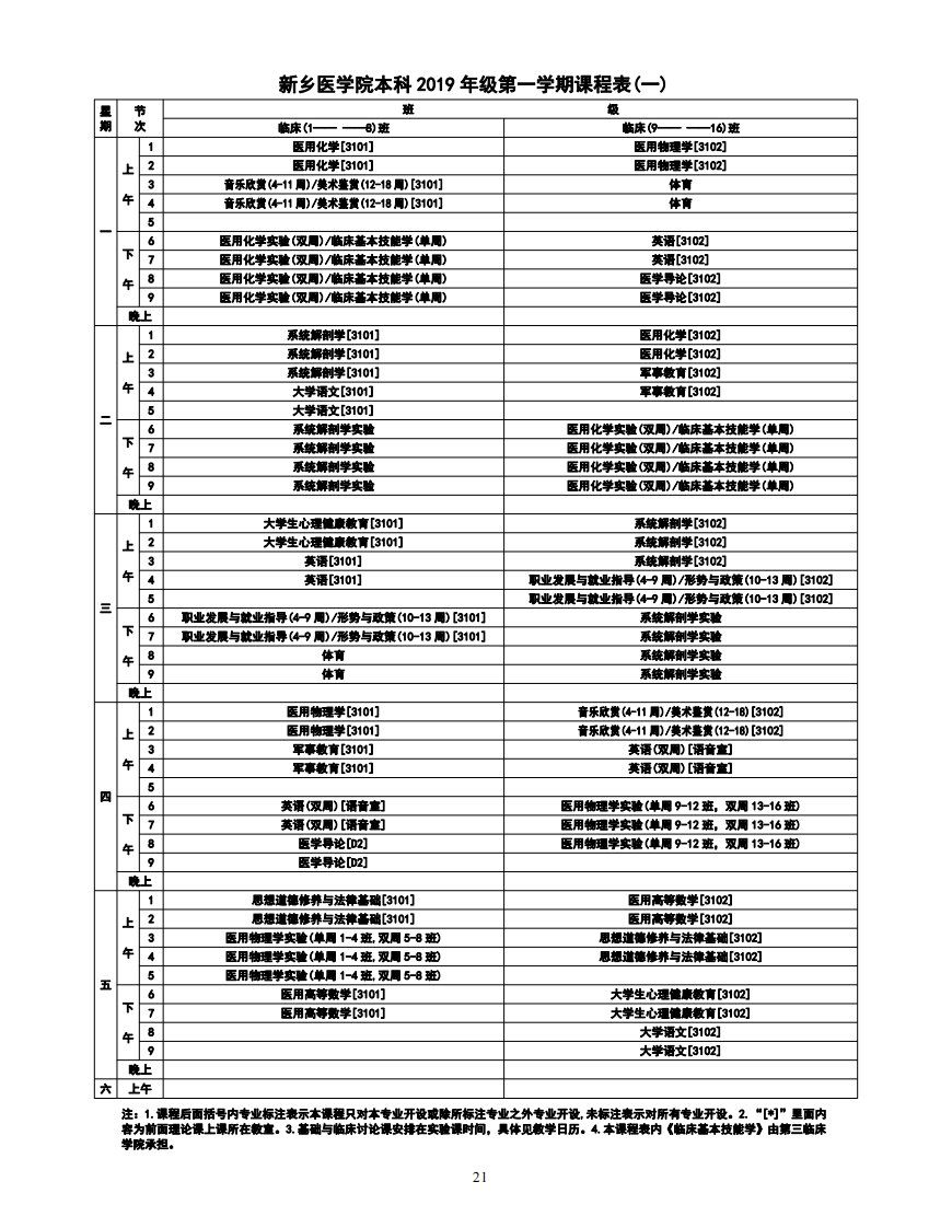 新乡医学院本科2019年级第一学期课程表(一)