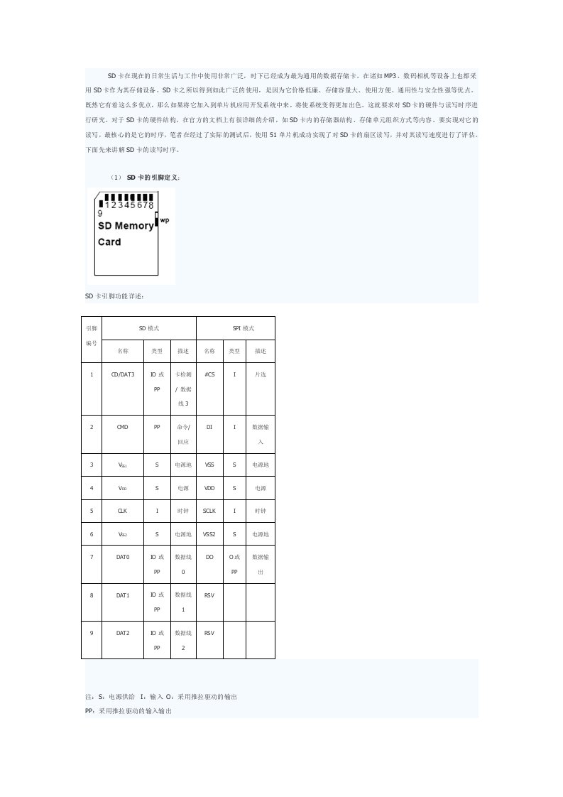 SD卡引脚定义-电路-基本原理