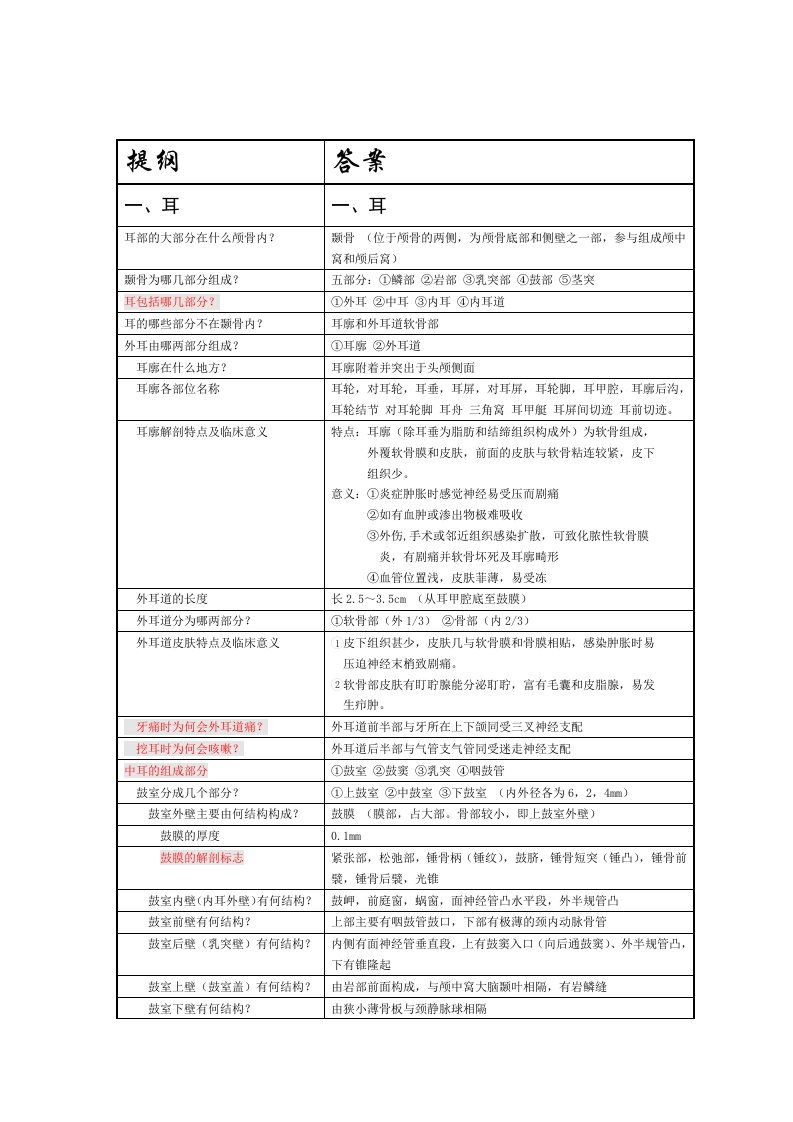 提纲耳鼻喉答案