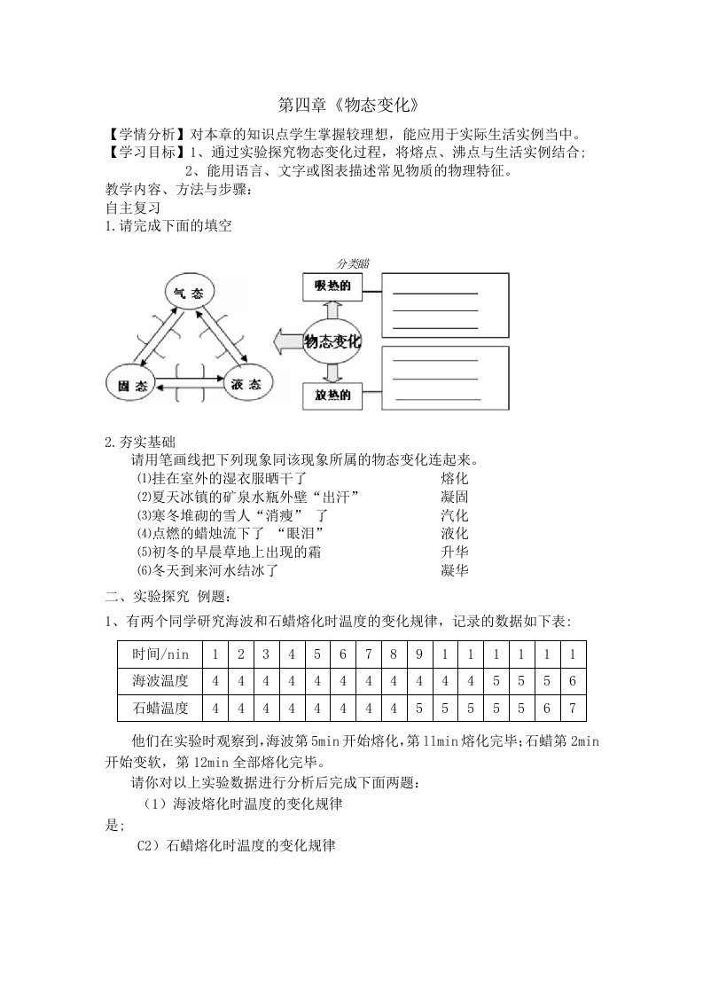 [精品]第四章《物态变化》复习