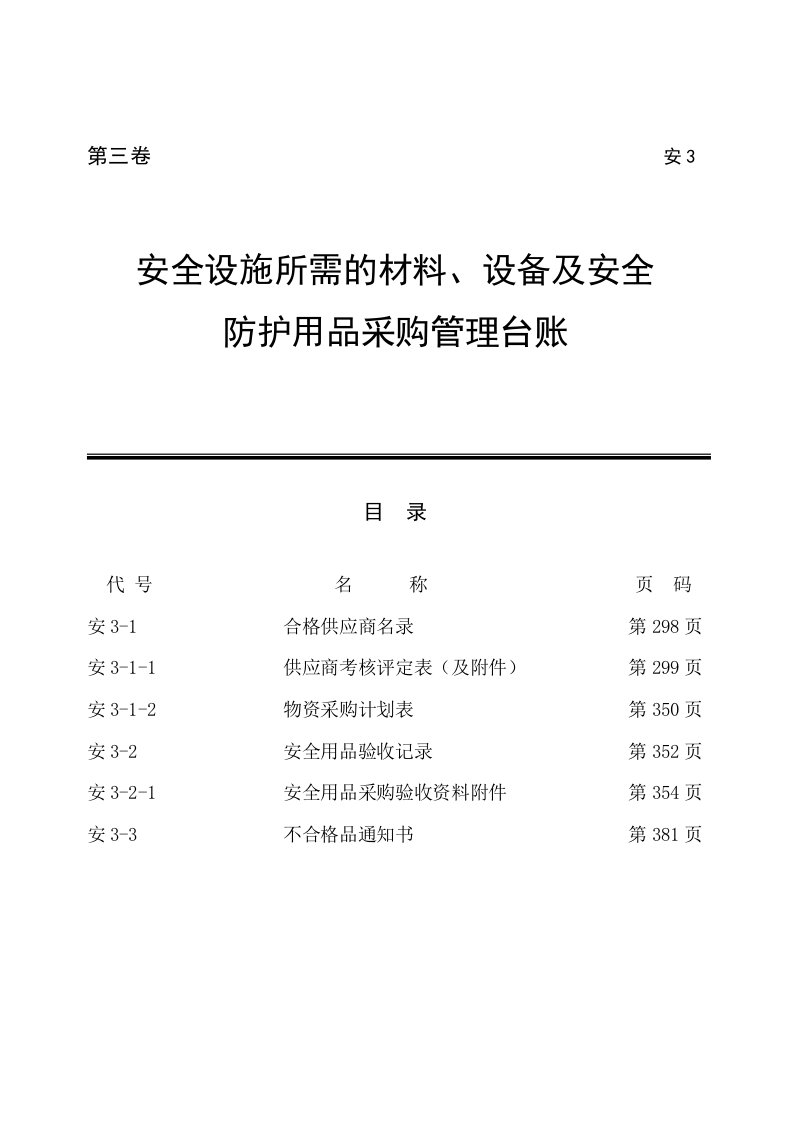 生产管理--安全设施所需的材料设备及安全防护用品采购管理台账第三卷1531