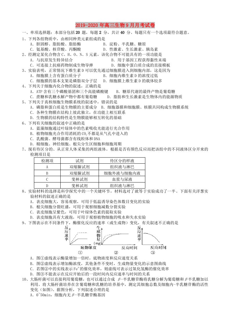 2019-2020年高三生物9月月考试卷