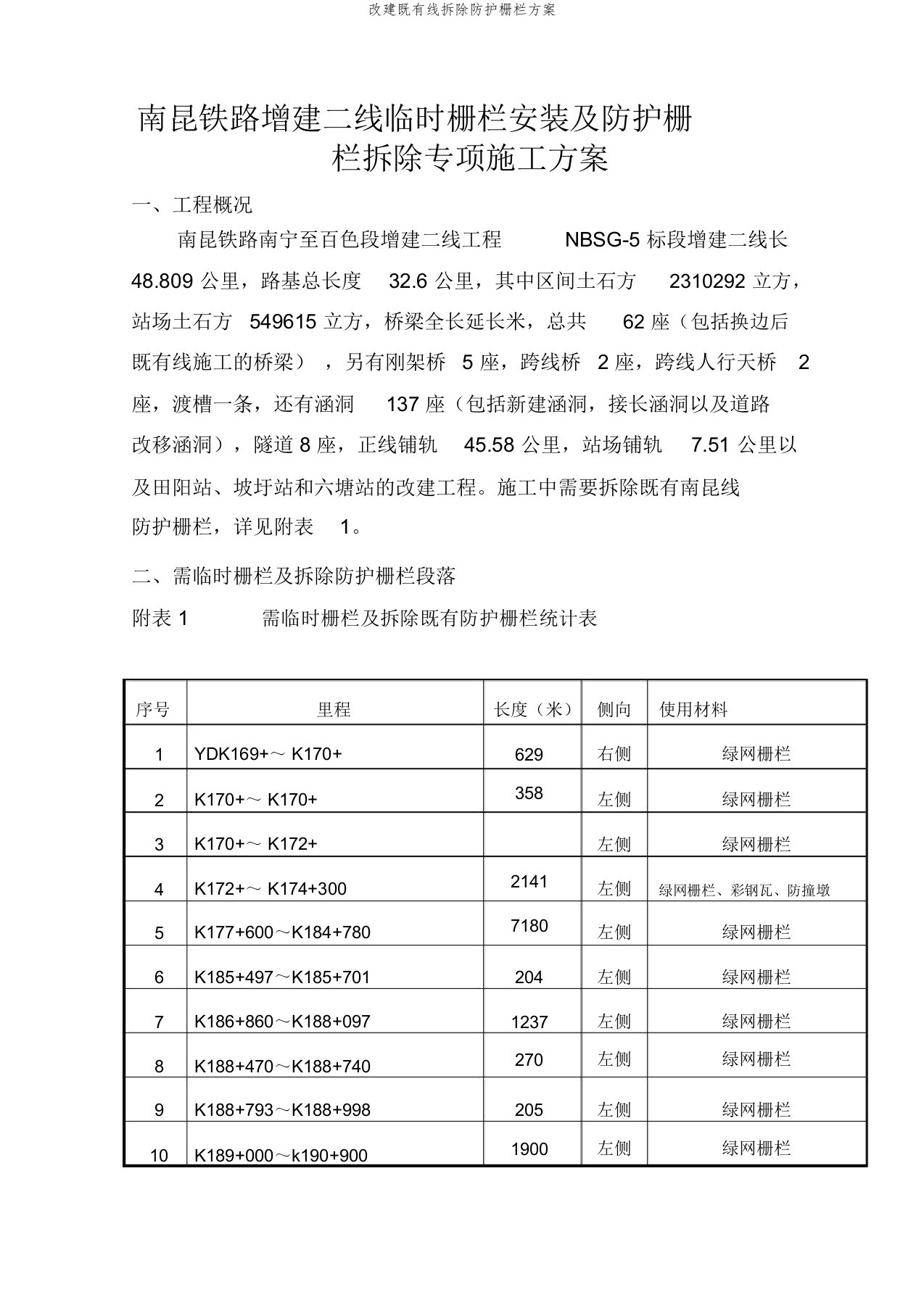 改建既有线拆除防护栅栏方案