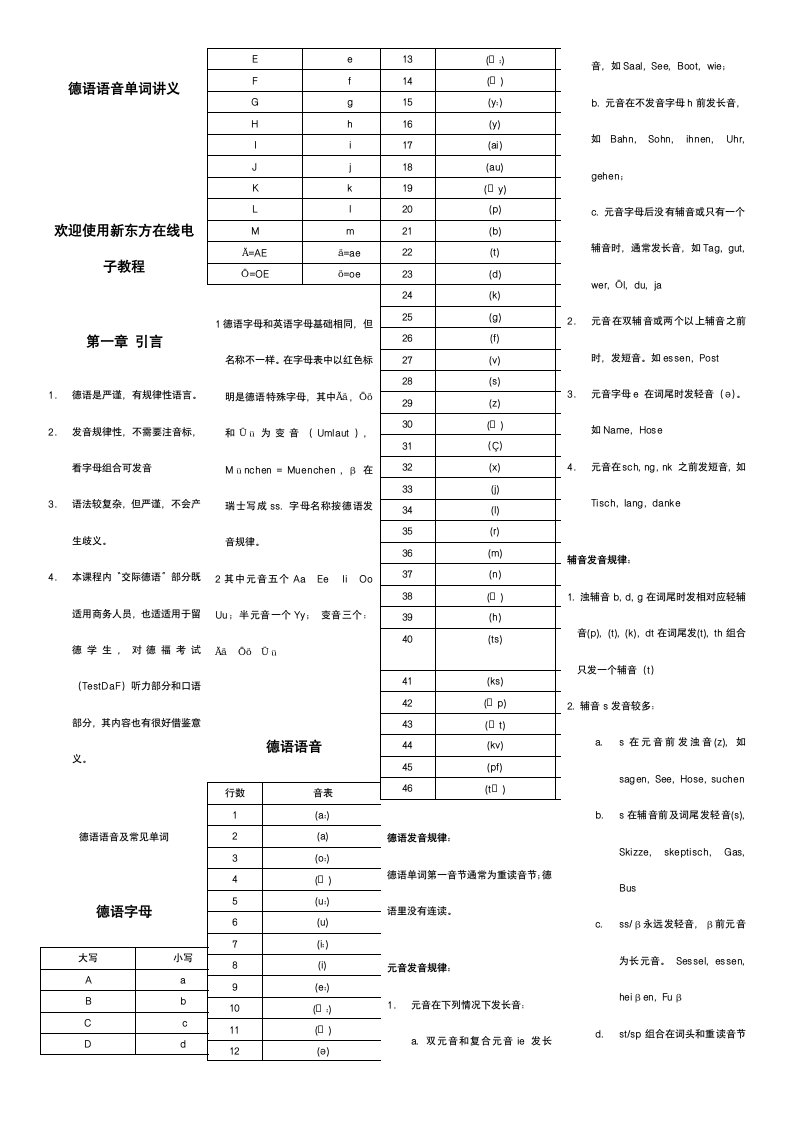 德语常用单词样稿