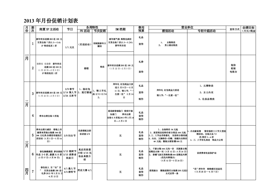 商场2013全年促销活动计划表