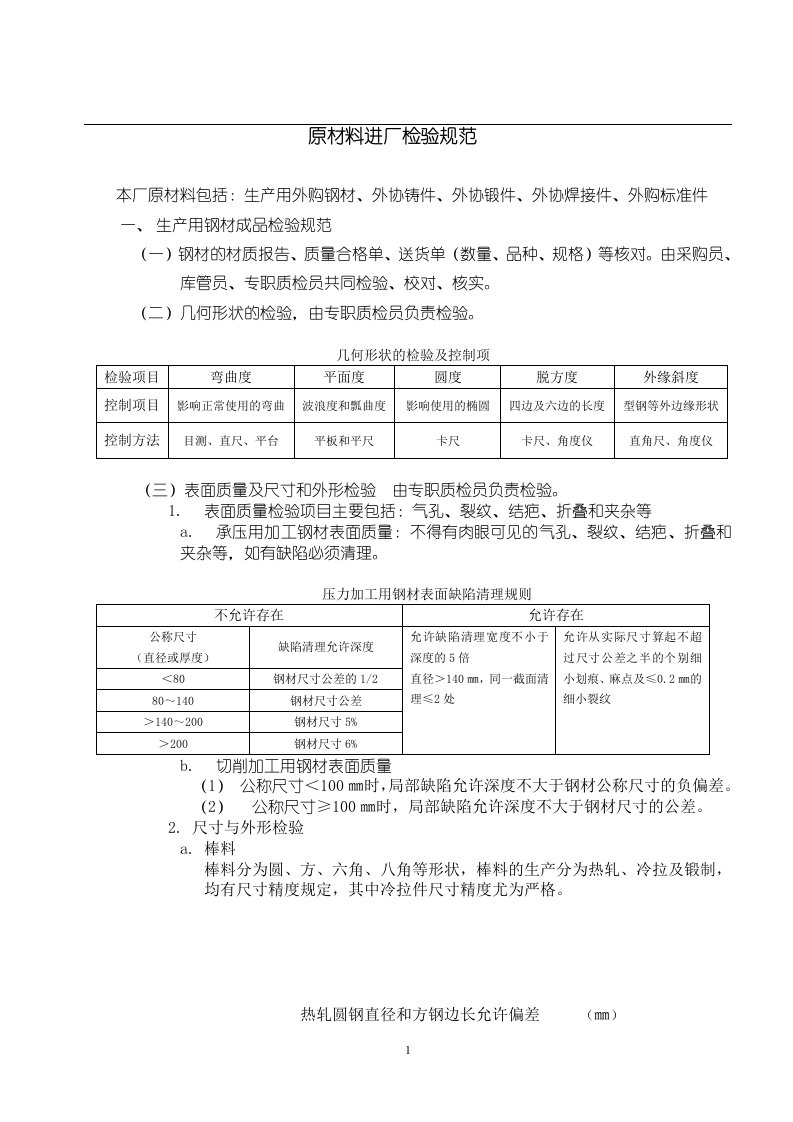 原材料进厂检验规范