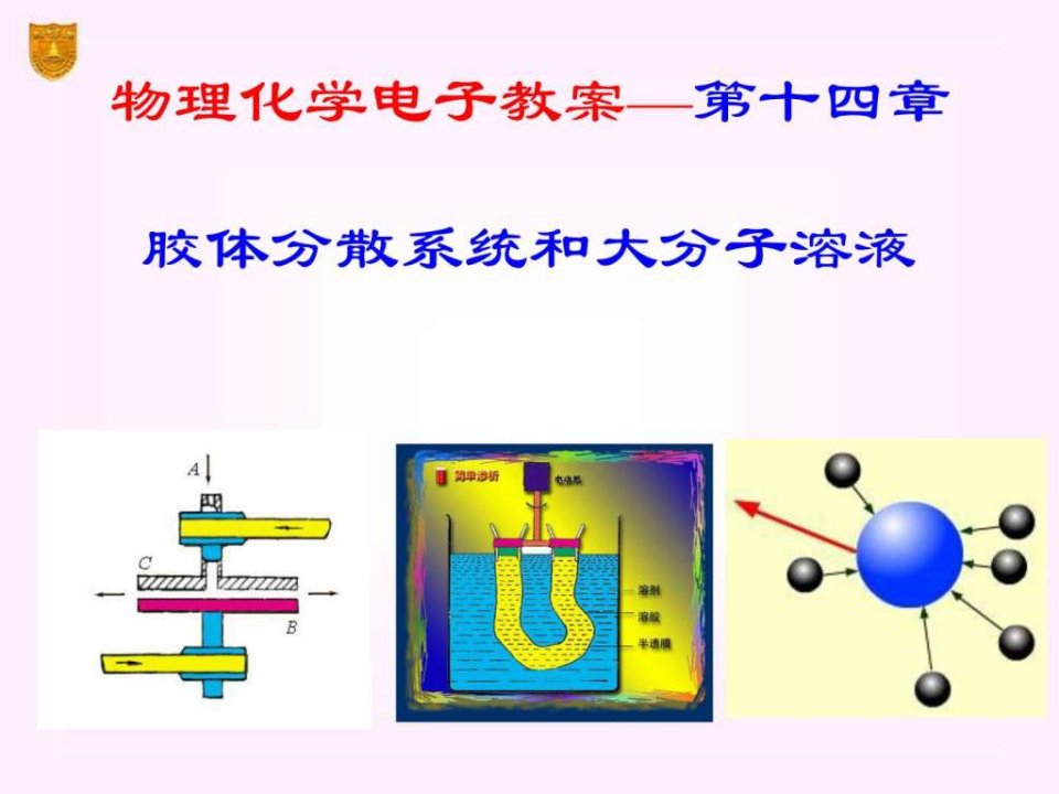 【南京大学版物理化学课件】第14章