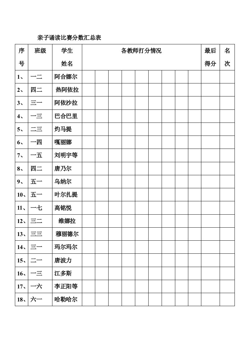 演讲比赛分数汇总表