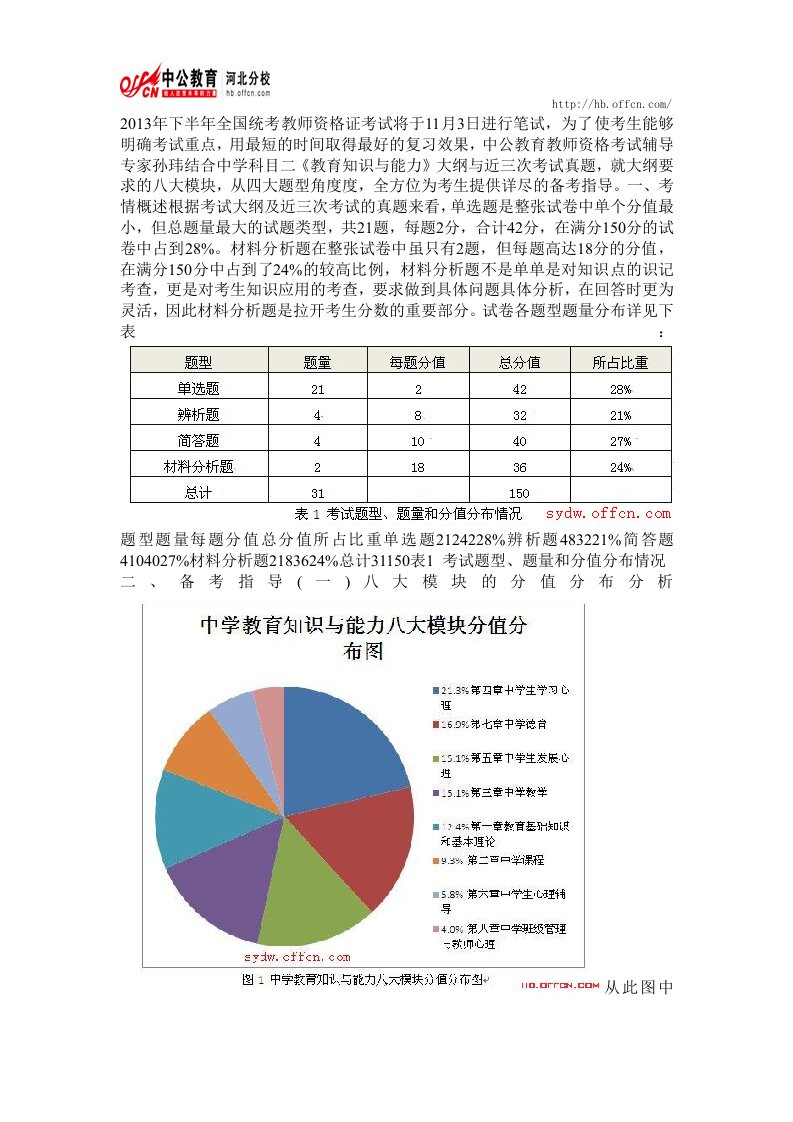 《中小学教师资格考试中学教育知识与能力备考指导》