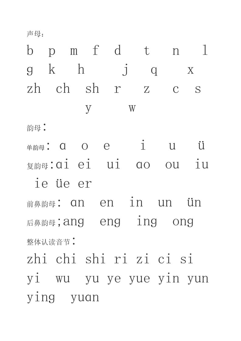 声母、韵母表、整体认读音节