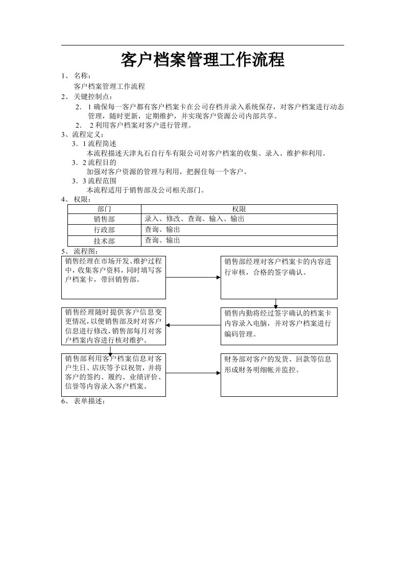 客户档案管理工作流程