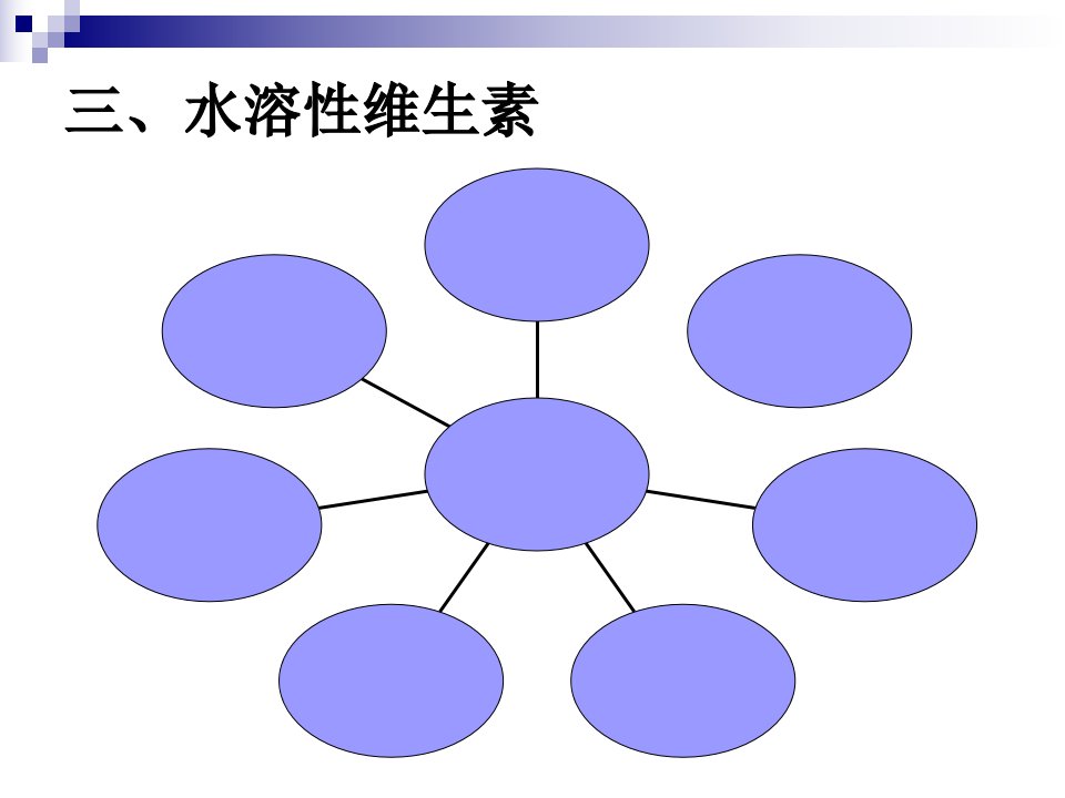 烹饪营养学水溶性维生素来自网络