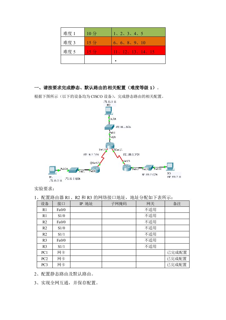 企业形象-实验CISCO