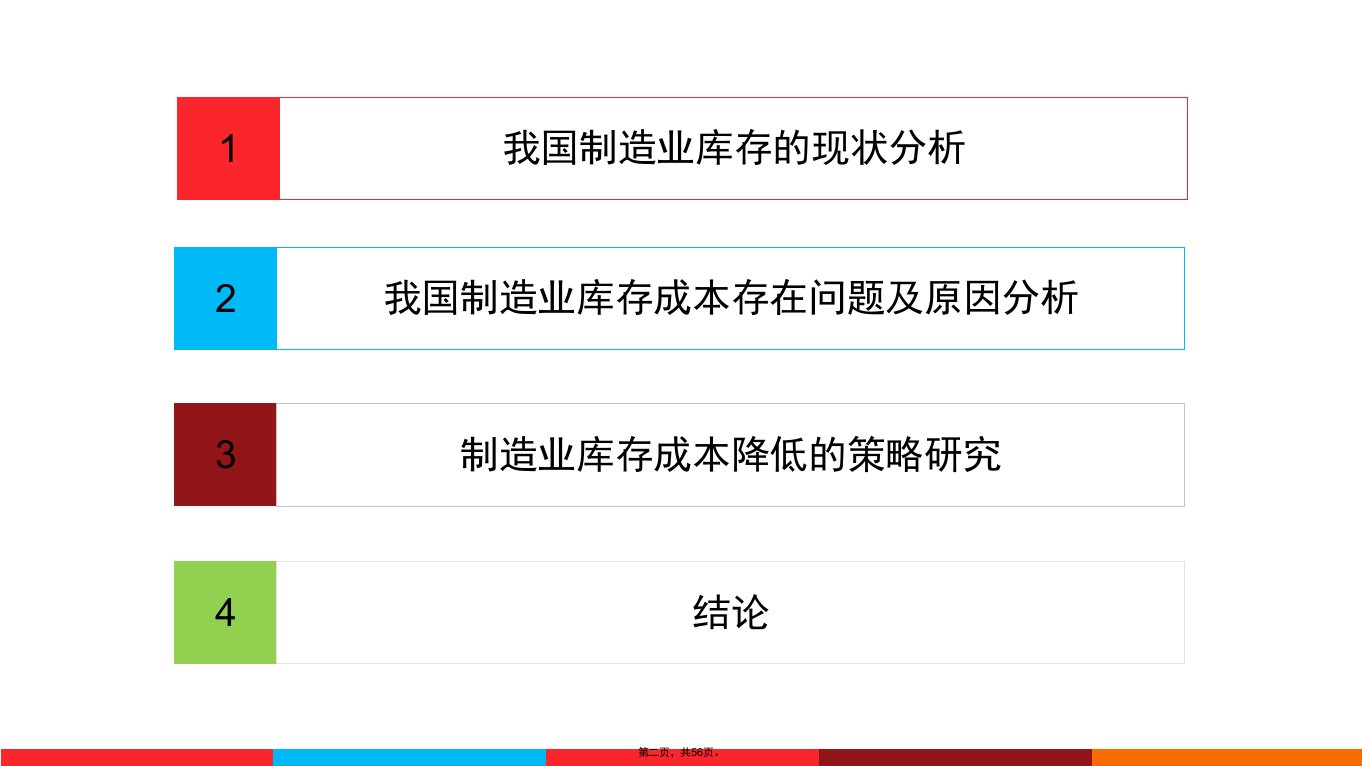 制造业库存成本降低策略研究.方案教学内容