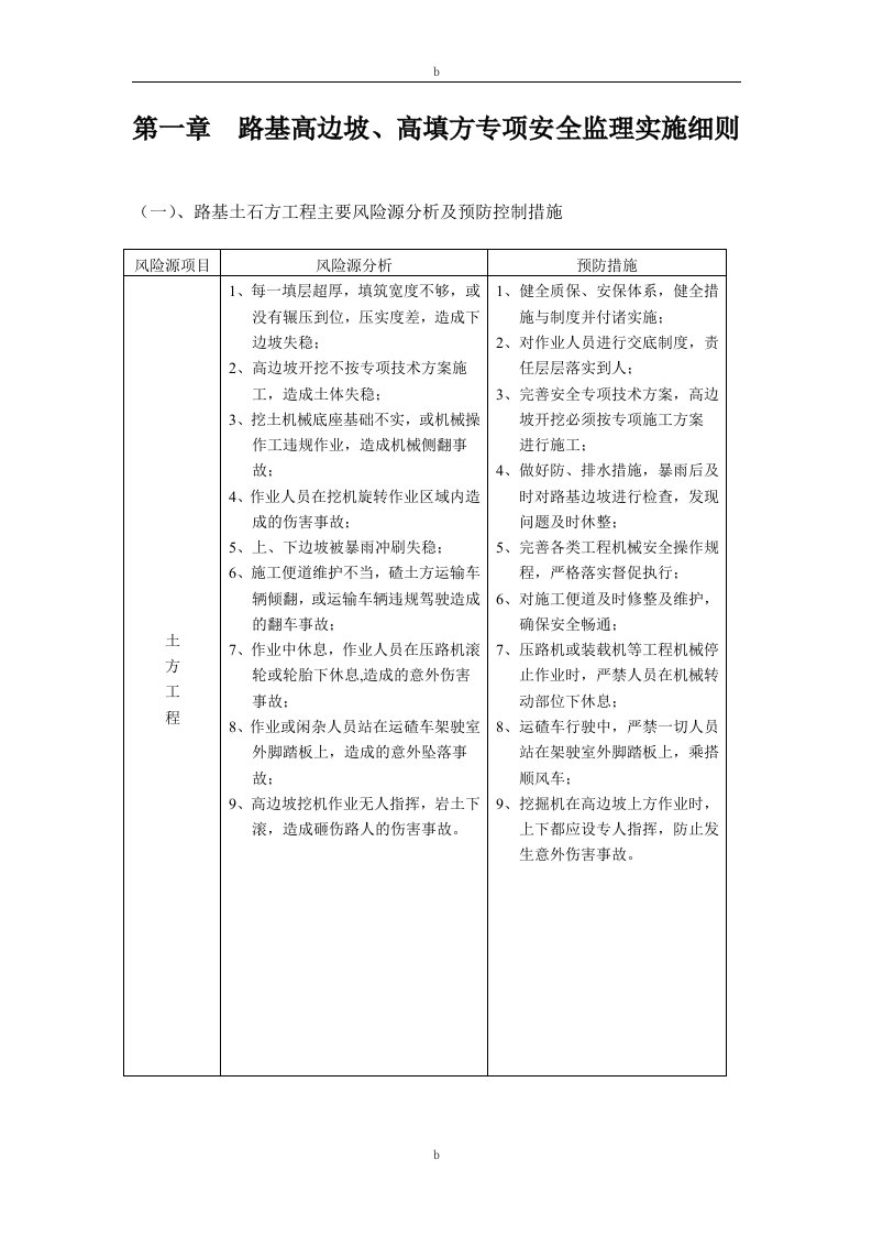 安全监理细则