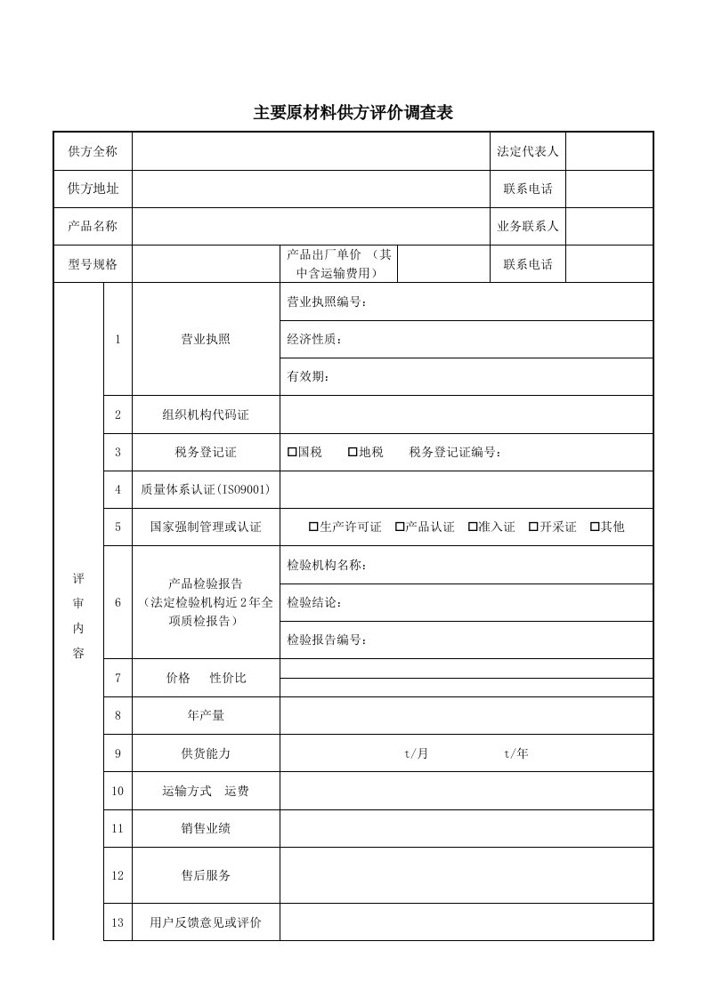 孙金更：合格供应商调查表