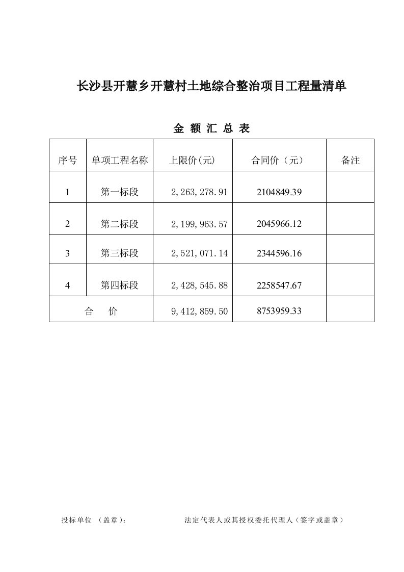 长沙县开慧乡开慧村土地综合整治项目