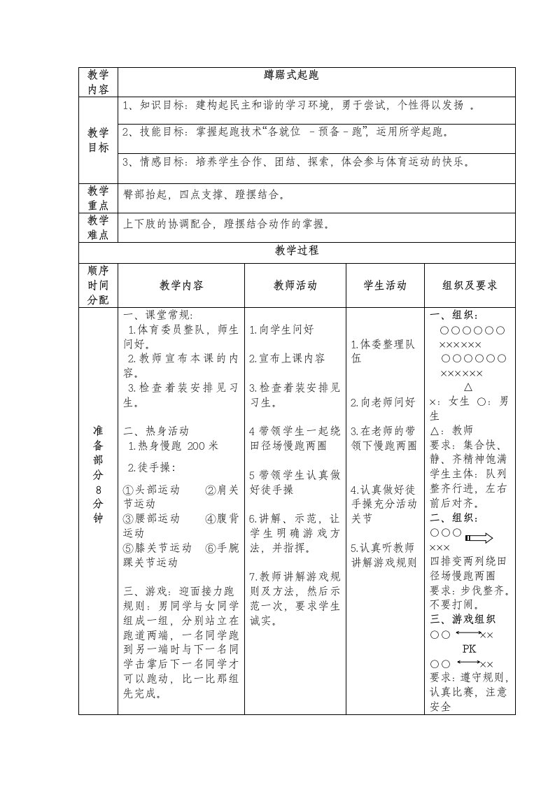 蹲踞式起跑教案