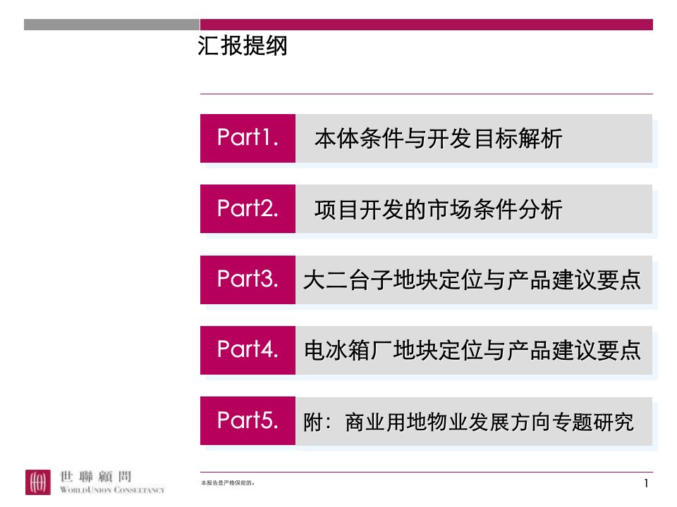 世联沈阳大东区中冶京诚项目整体定位与物业发展建议166PPT