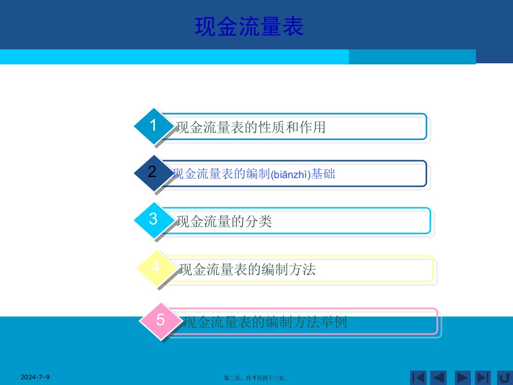 财务会计现金流量表讲义共143张PPT