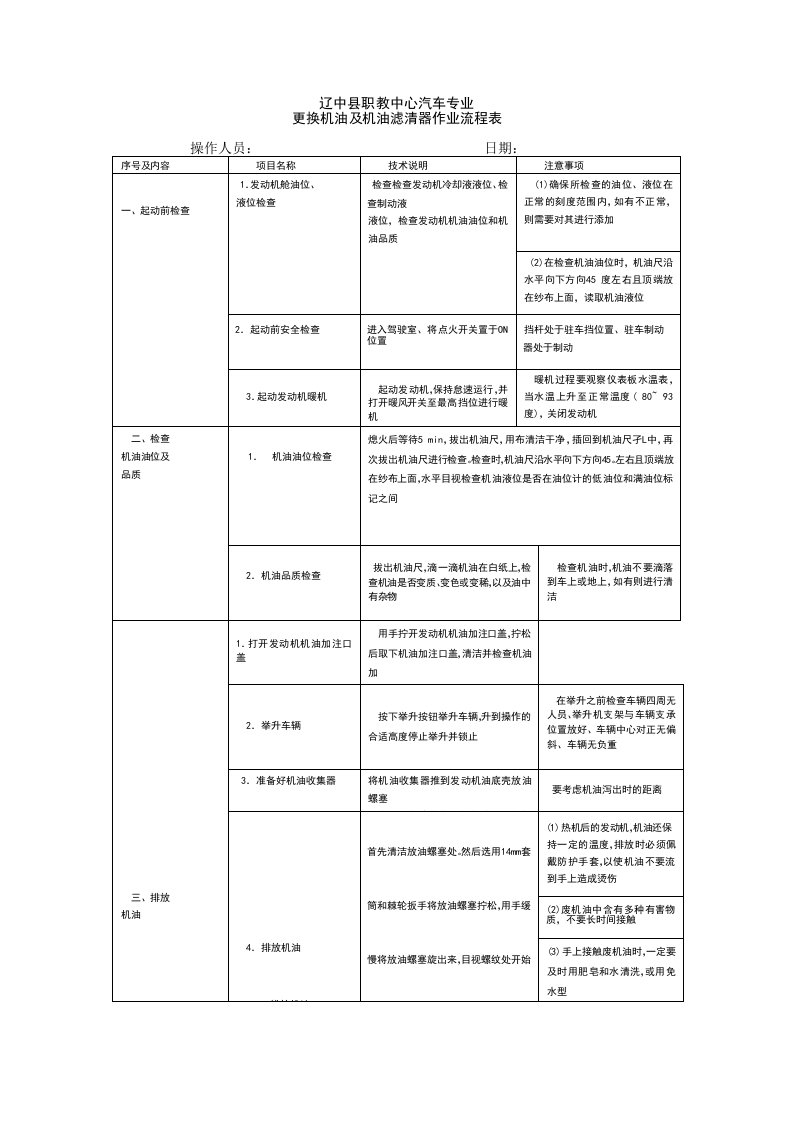 更换机油及机油滤清器作业流程表