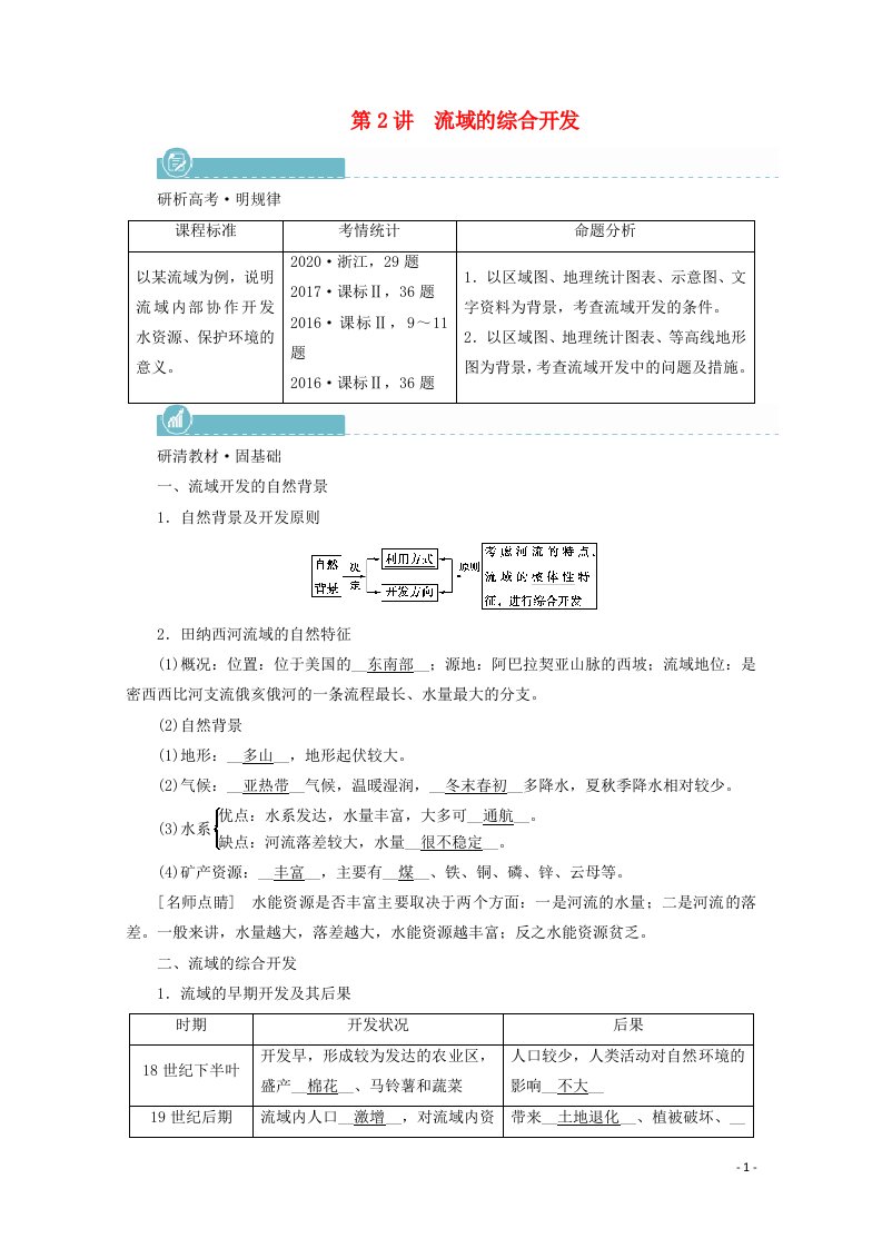 2022届高考地理一轮复习第14章区域自然资源综合开发利用第2讲流域的综合开发学案新人教版20210520213