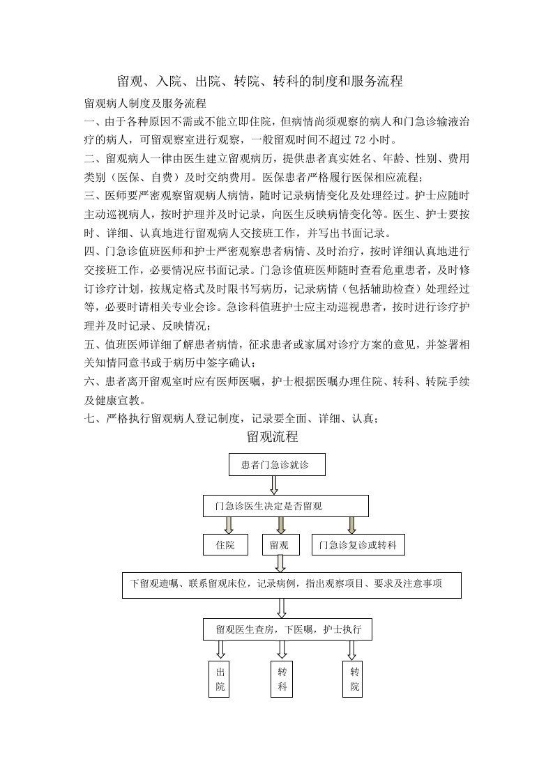 留观、入院、出院、转科、转院制度