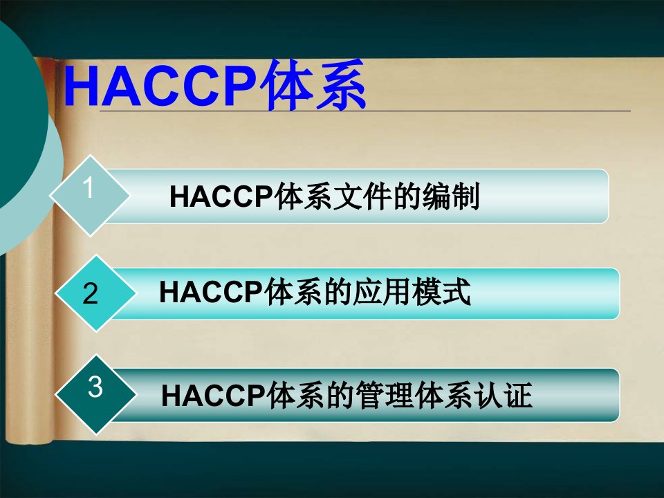 HACCP体系