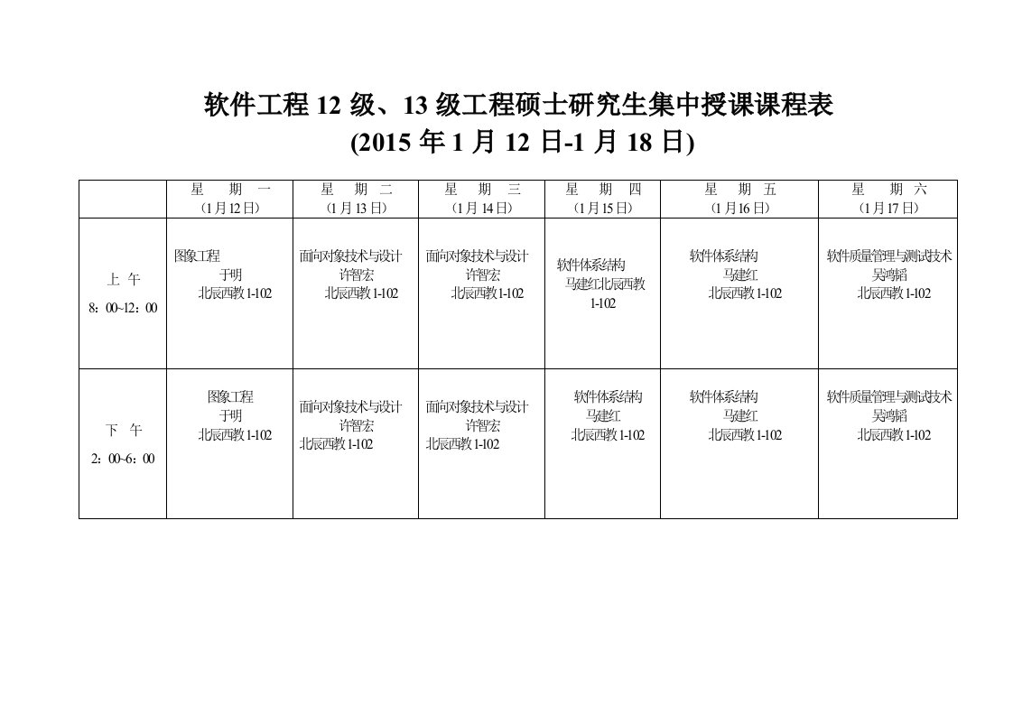 软件工程12级、13级工程硕士研究生集中授课课程表.doc