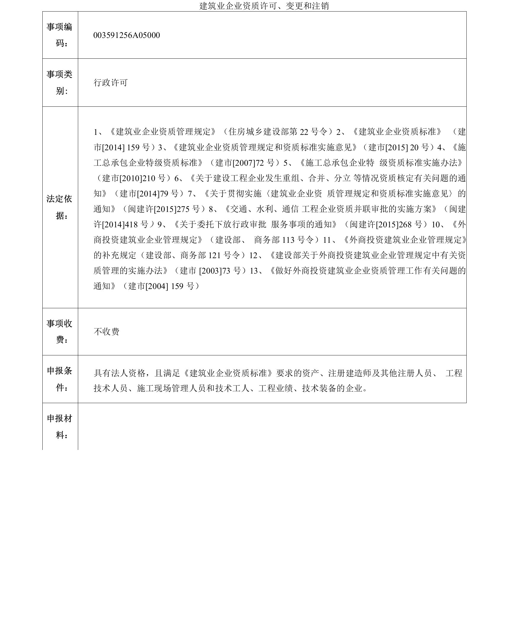 福建省厅资质办理流程