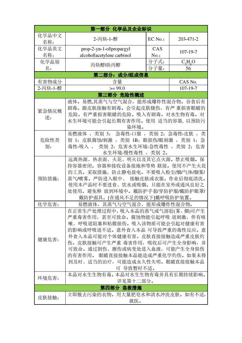 丙炔醇安全技术说明书msds