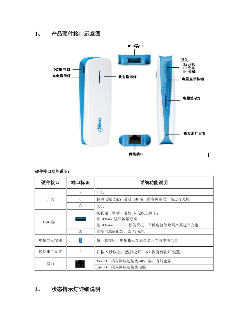 华美MPR-A1说明书