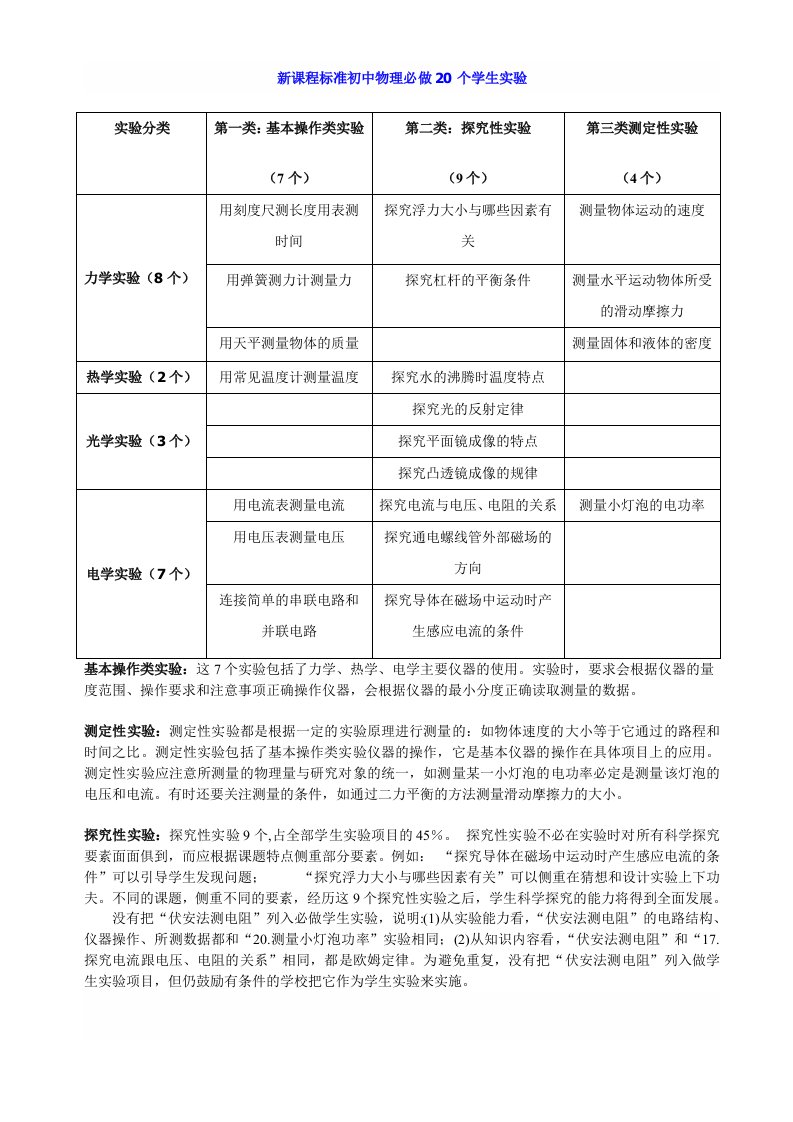 新课程标准初中物理必做20个实验