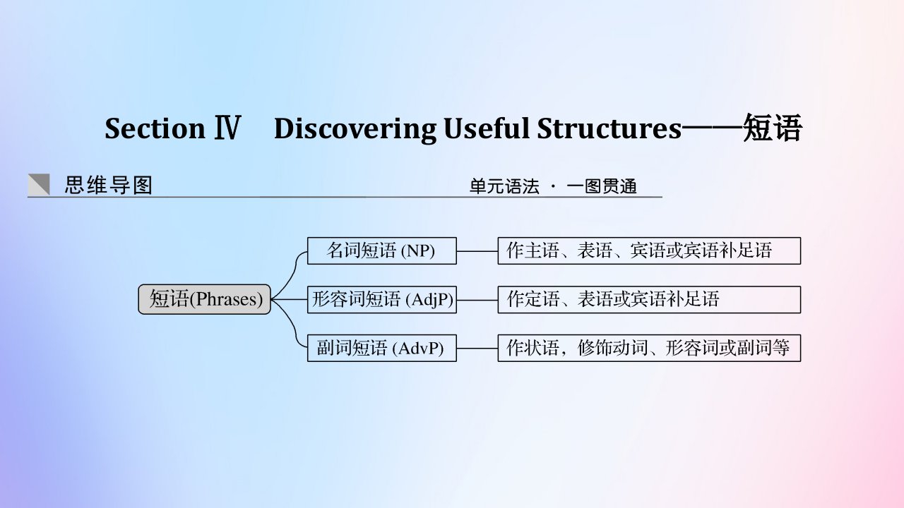 新教材高中英语