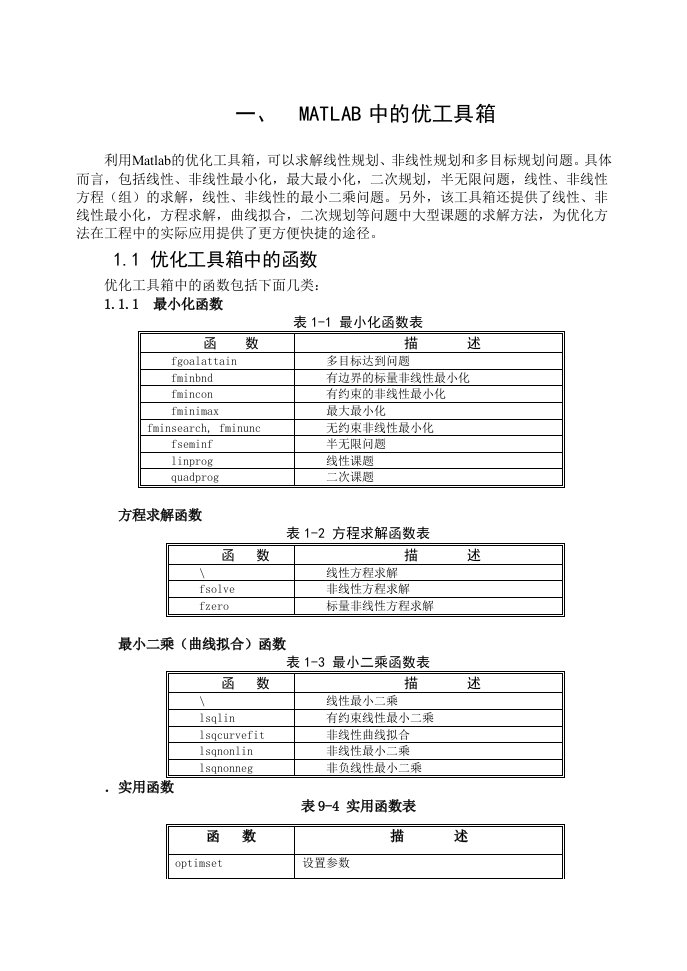 运筹学与MATlab编程