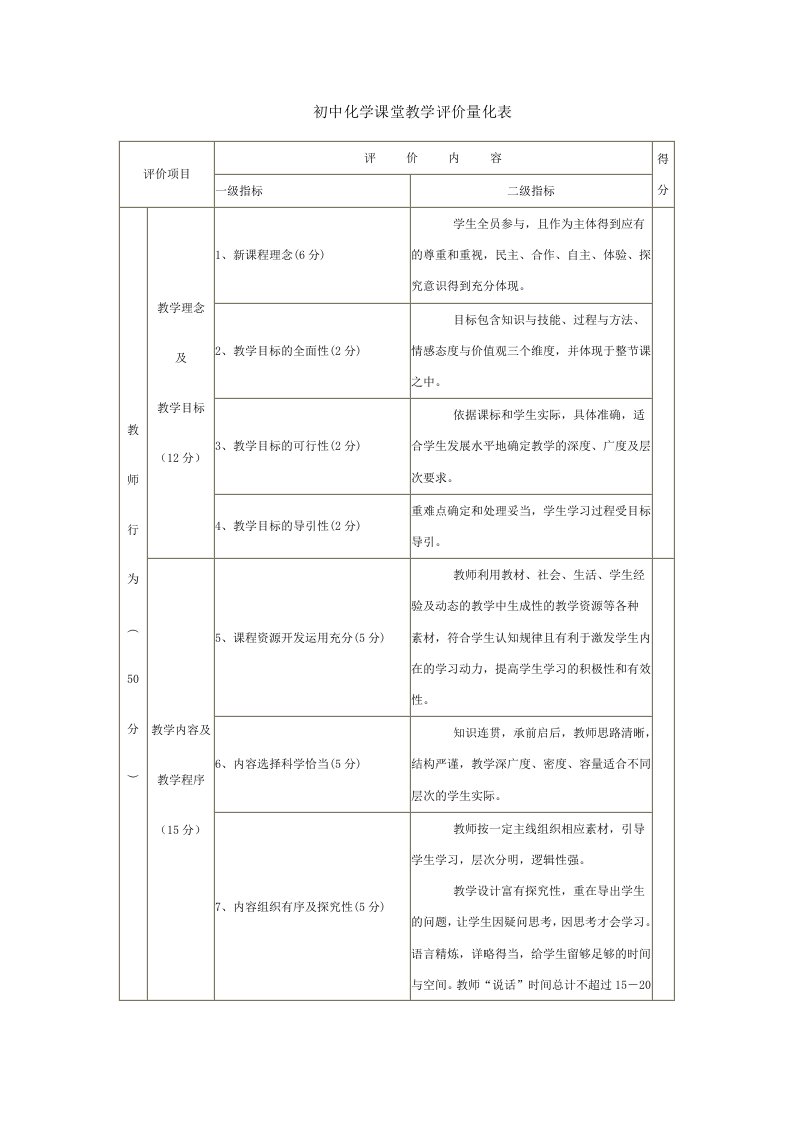 初中化学课堂教学评价量化表