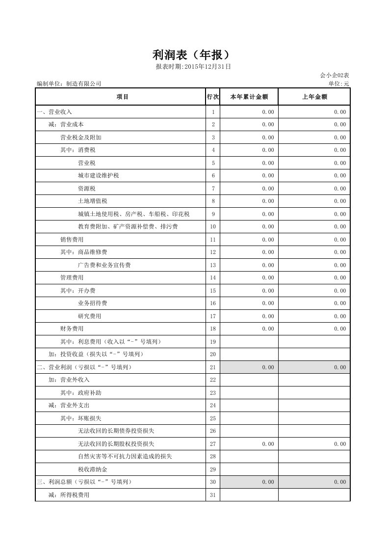 利润表(年报)最新版