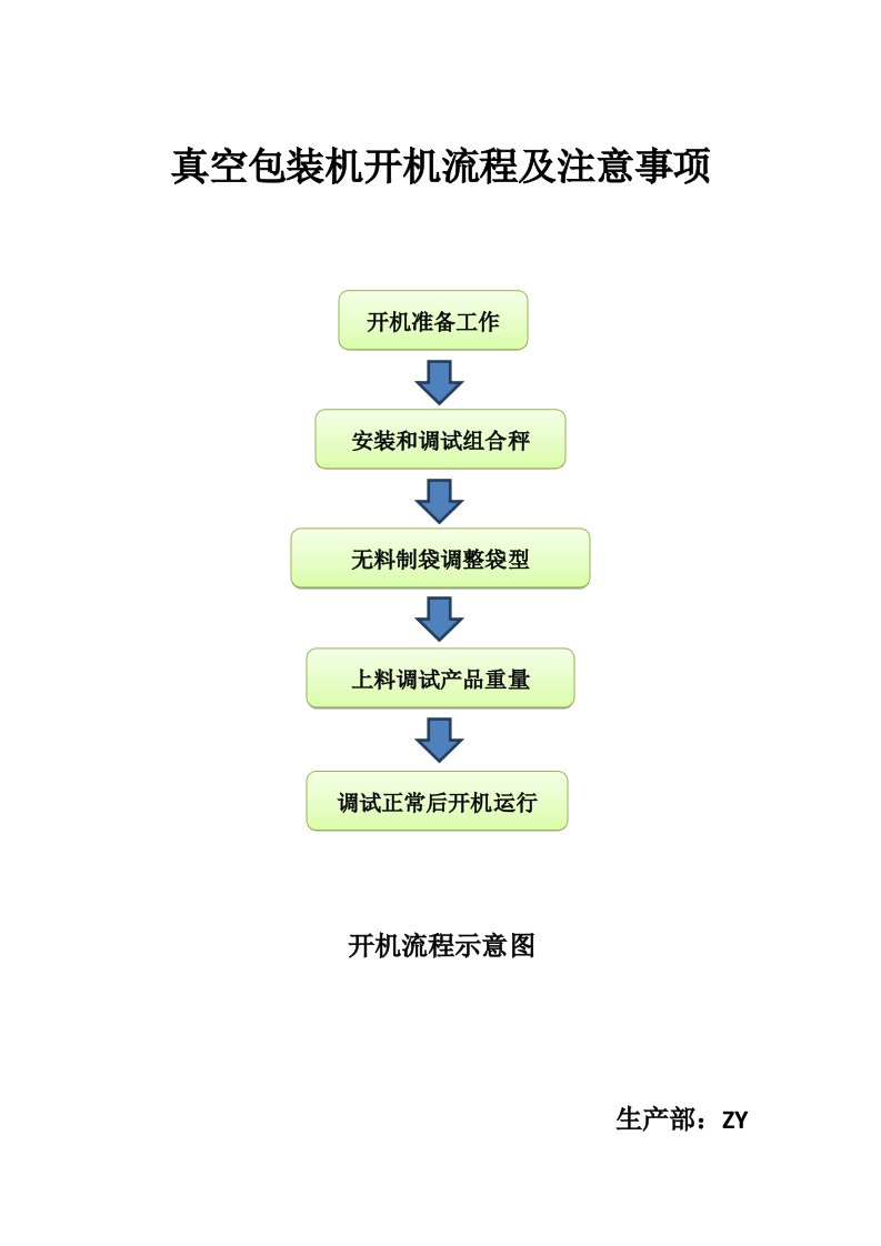 真空包装机开机流程及注意事项