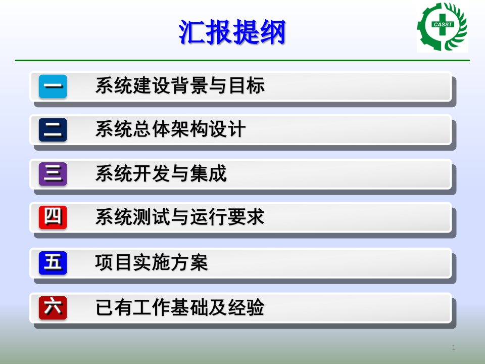 安全生产标准化体系运行管理信息系统汇报课件