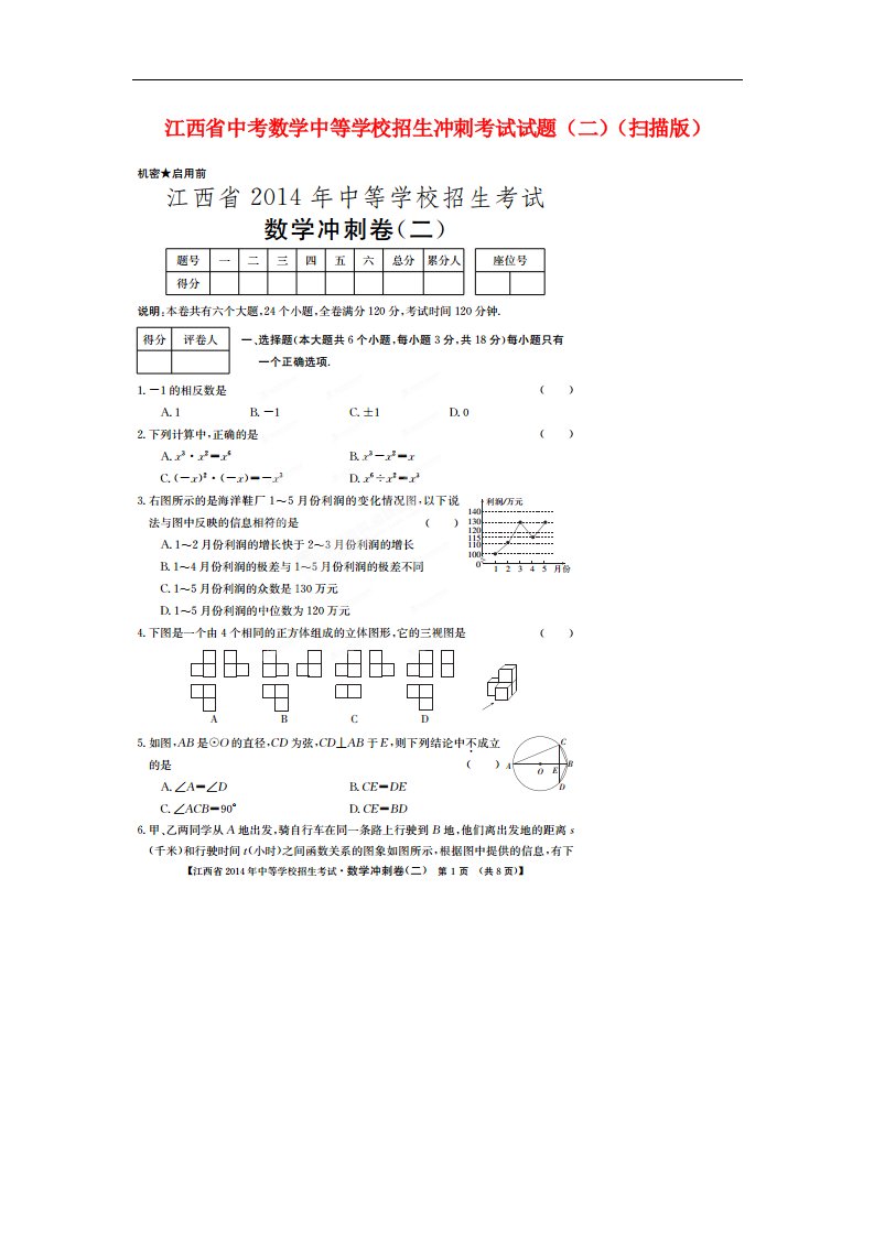 江西省中考数学中等学校招生冲刺考试试题（二）（扫描版）