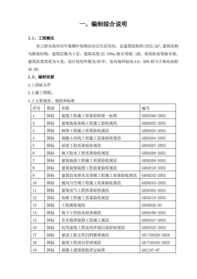 亳州牛集施组