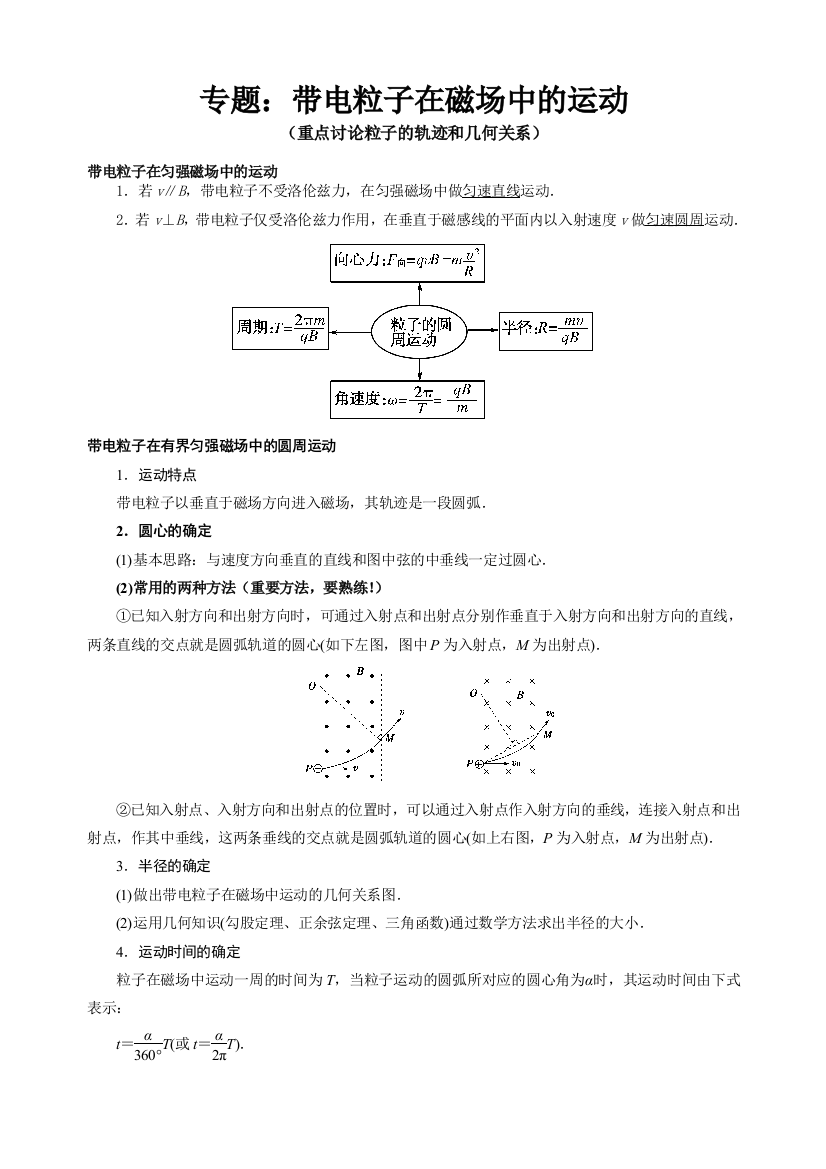 洛伦兹力