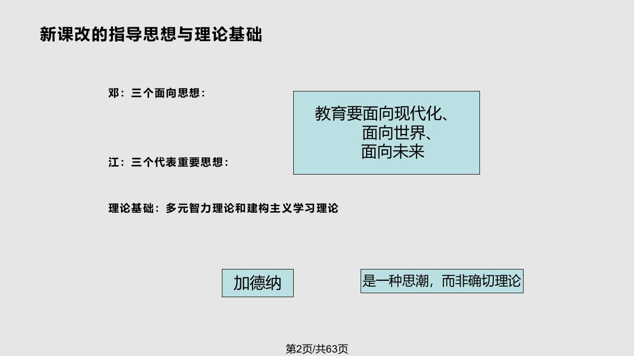 新课改纲领性文件基础课程改革纲要