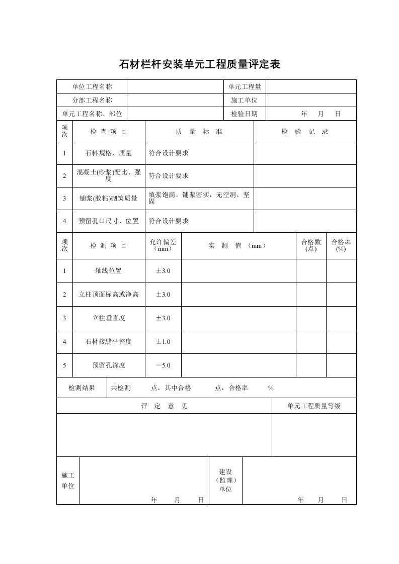 石材栏杆安装单元工程质量评定表