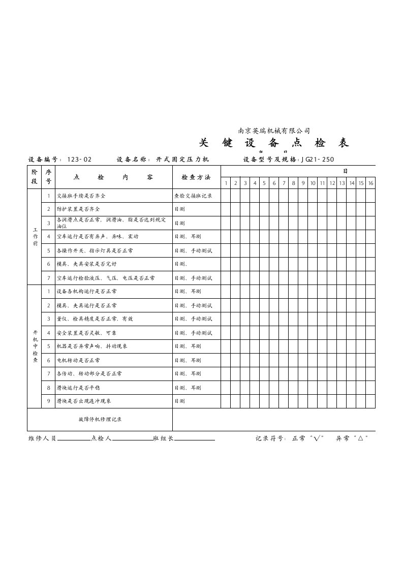 设备点检表样板