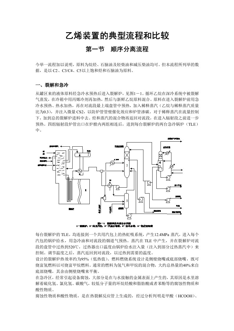 乙烯装置的典型流程和比较