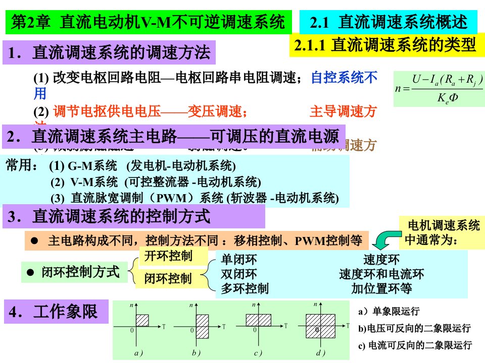 电力拖动控制系统rev