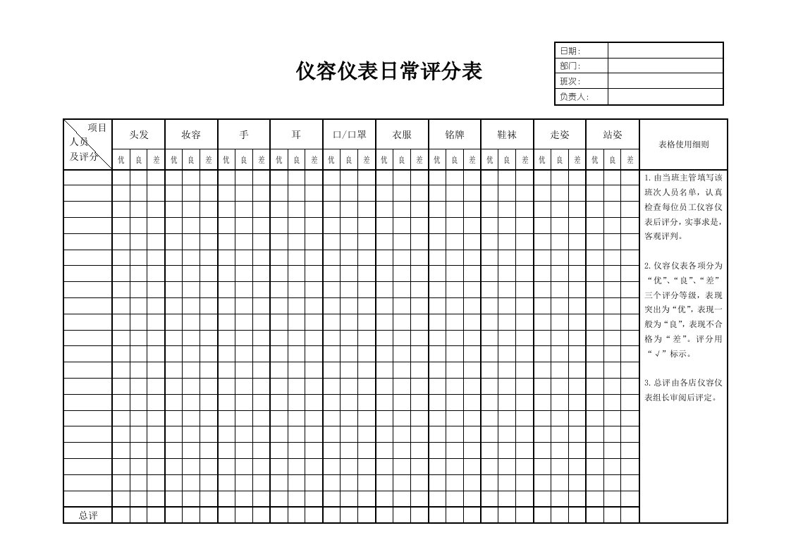 仪容仪表日常评分表