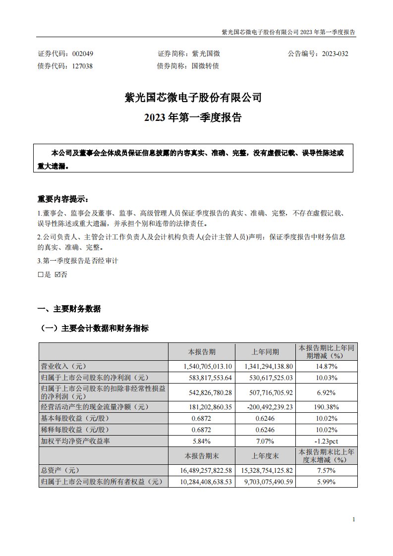 深交所-紫光国微：2023年一季度报告-20230425